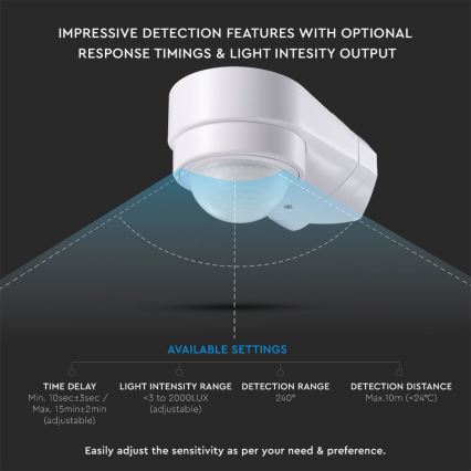 Infrasarkanais āra kustību sensors 240° 600W/230V IP65 balta