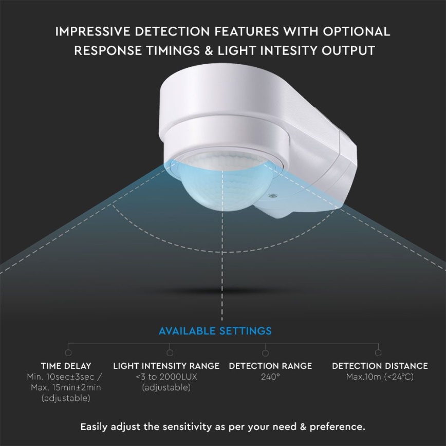 Infrasarkanais āra kustību sensors 240° 600W/230V IP65 balta