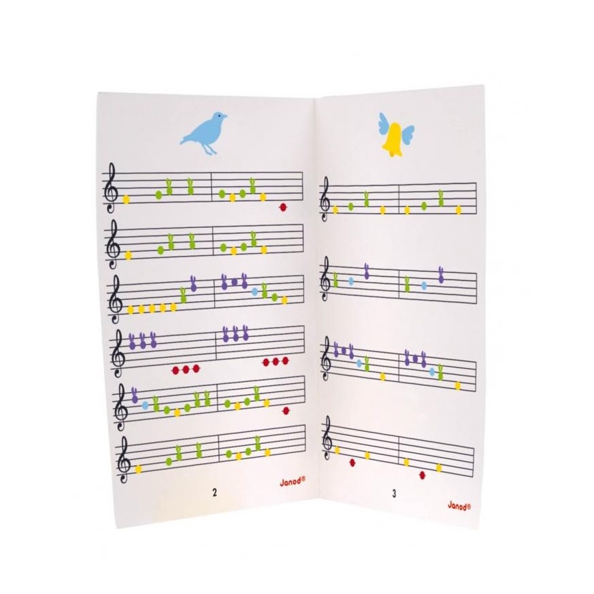 Janod - Elektroniskās klavieres CONFETTI 4xAA