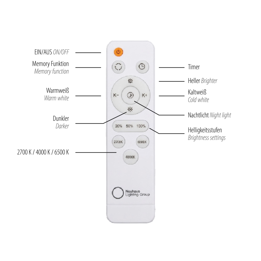 JUST LIGHT. 14009-16 - LED regulējams griestu gaismeklis ART PLAFO LED/20W/230V 2700-6500K Ø 38 cm balts + tālvadības pults