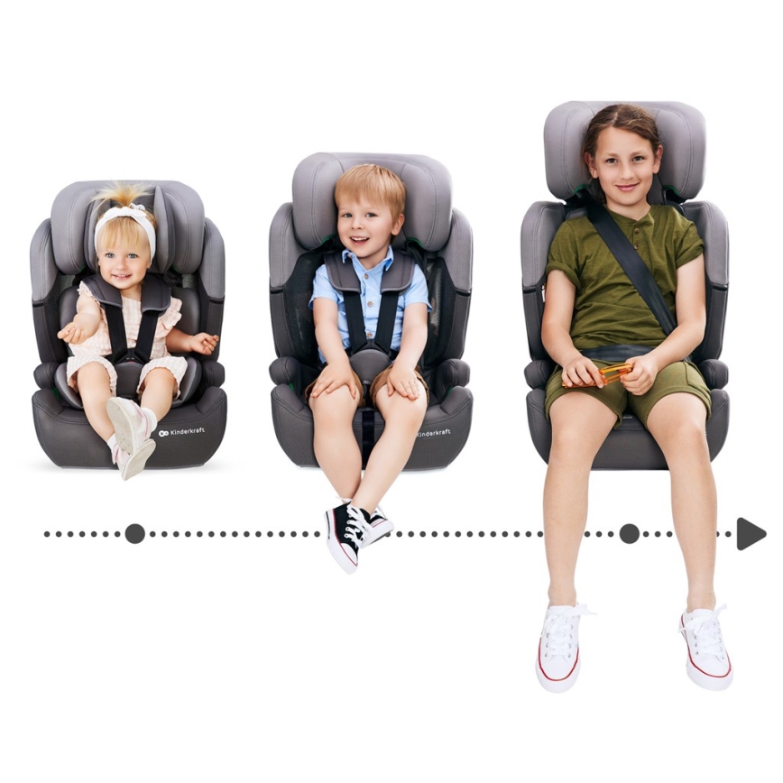KINDERKRAFT - Autokrēsliņš COMFORT UP i-Izmērs (76-150 cm) gaiši pelēka