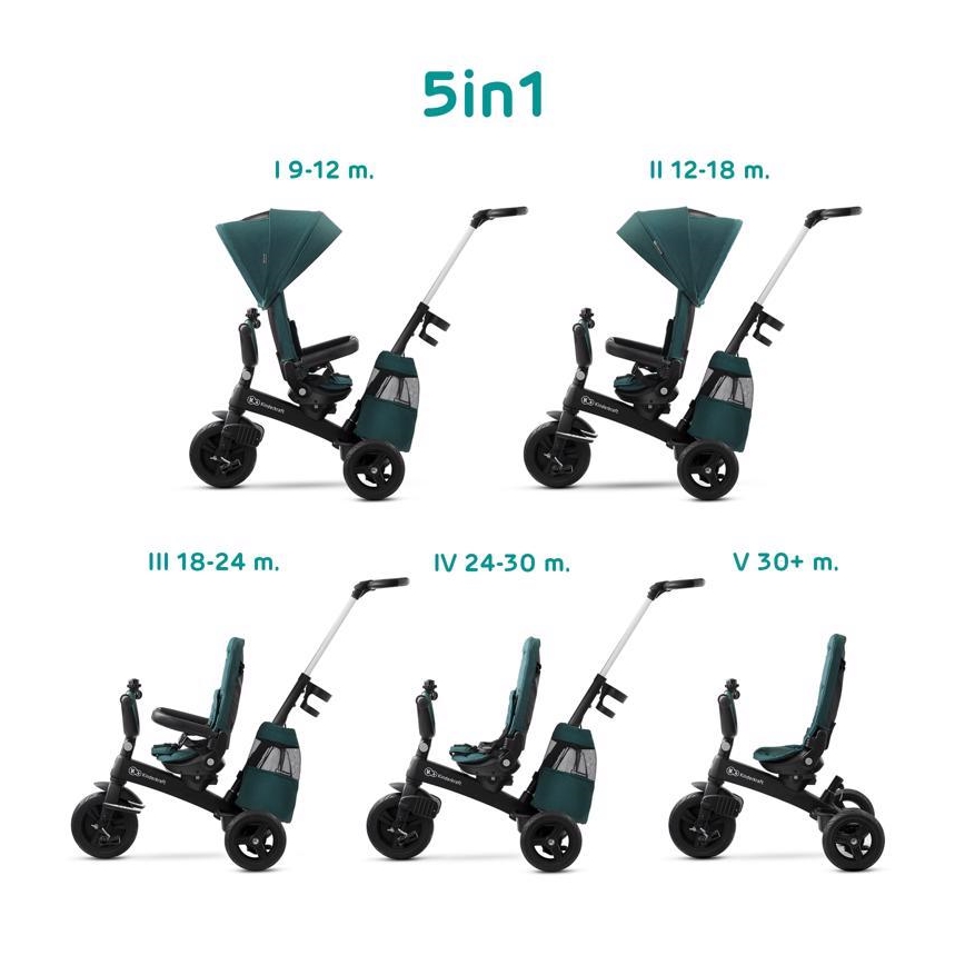KINDERKRAFT - Bērnu trīsritenis 5v1 EASYTWIST zaļš/melns