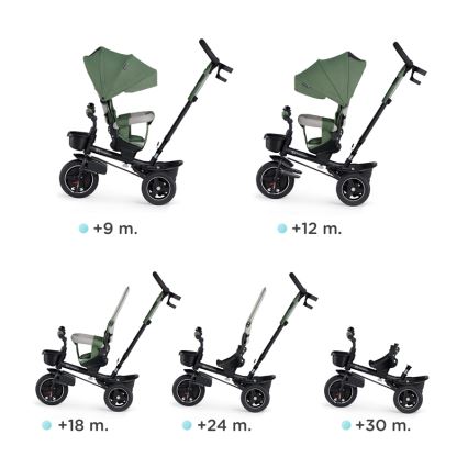 KINDERKRAFT SELECT - Bērnu trīsritenis SPINSTEP Premium zaļa