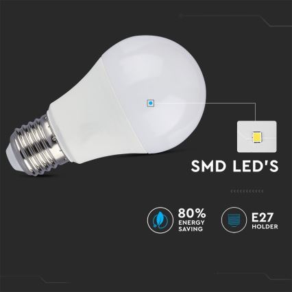 KOMPLEKTS 2x LED Aptumšojama spuldze A60 E27/9W/230V 4000K