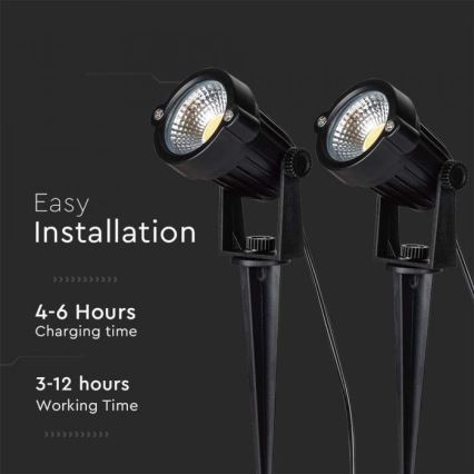 KOMPLEKTS 2x LED Saules enerģijas āra lampa 2xLED/1,2W/3,7V IP65 3000K