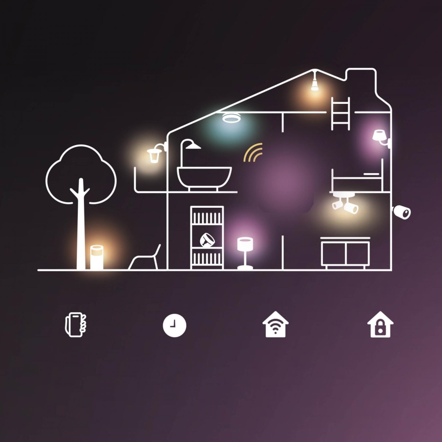 Komplekts 3x dimmējamas LED RGB spuldzes Philips SMART C37 E14/4,9W/230V 2200-6500K CRI 90