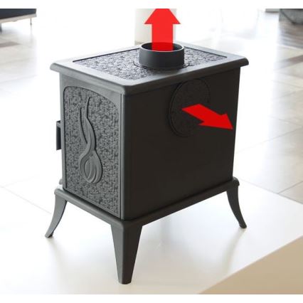 Kratki - Čuguna kamīnu krāsns 5kW 130mm