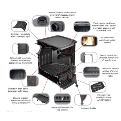 Kratki - Čuguna kamīnu krāsns 5kW 130mm