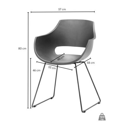 Krēsls ROCKY 1 gab. zaļš