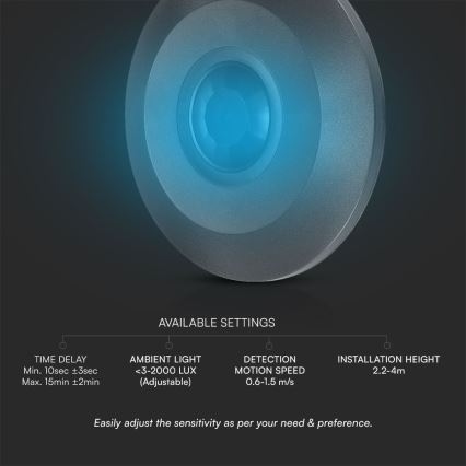 Kustību sensors griestu PIR 360° 1000W/230V melna