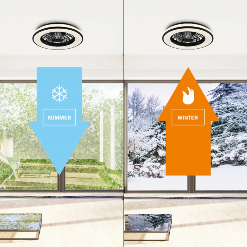 LED Aptumšojama griestu lampa ar ventilatoru LED/48W/230V 3000-6500K melna + tālvadības pults