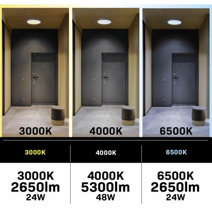 LED Aptumšojama griestu lampa ar ventilatoru LIBYA LED/48W/230V 3000-6500K balta + tālvadības pults