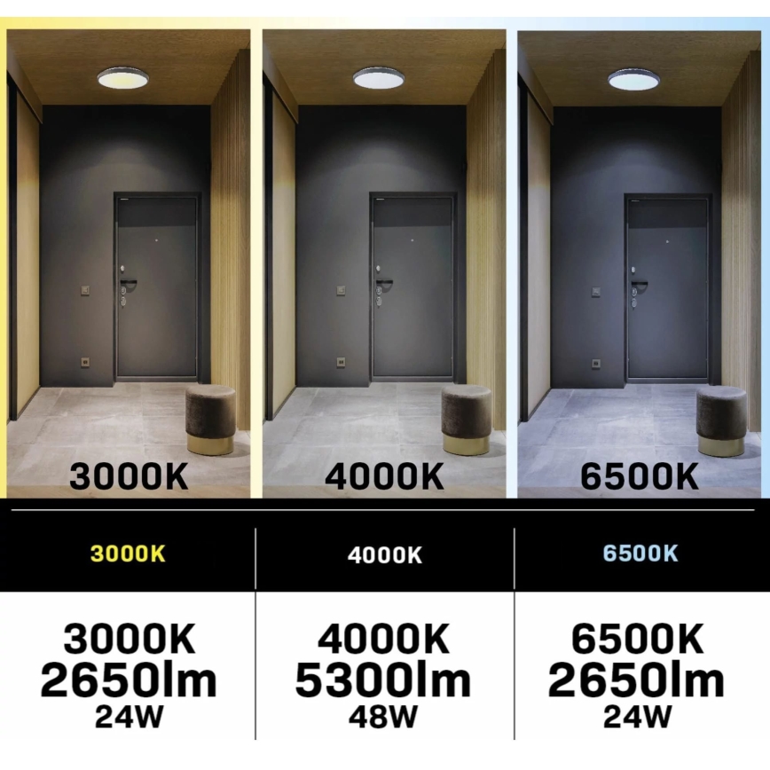 LED Aptumšojama griestu lampa ar ventilatoru LIBYA LED/48W/230V 3000-6500K balta + tālvadības pults