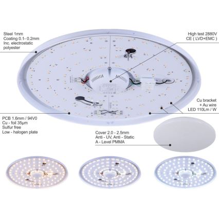 LED Aptumšojama griestu lampa LED/150W/230V + tālvadības pults