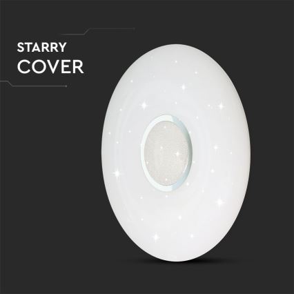 LED Aptumšojama griestu lampa LED/40W/230V 3000/4000/6500K + tālvadības pults