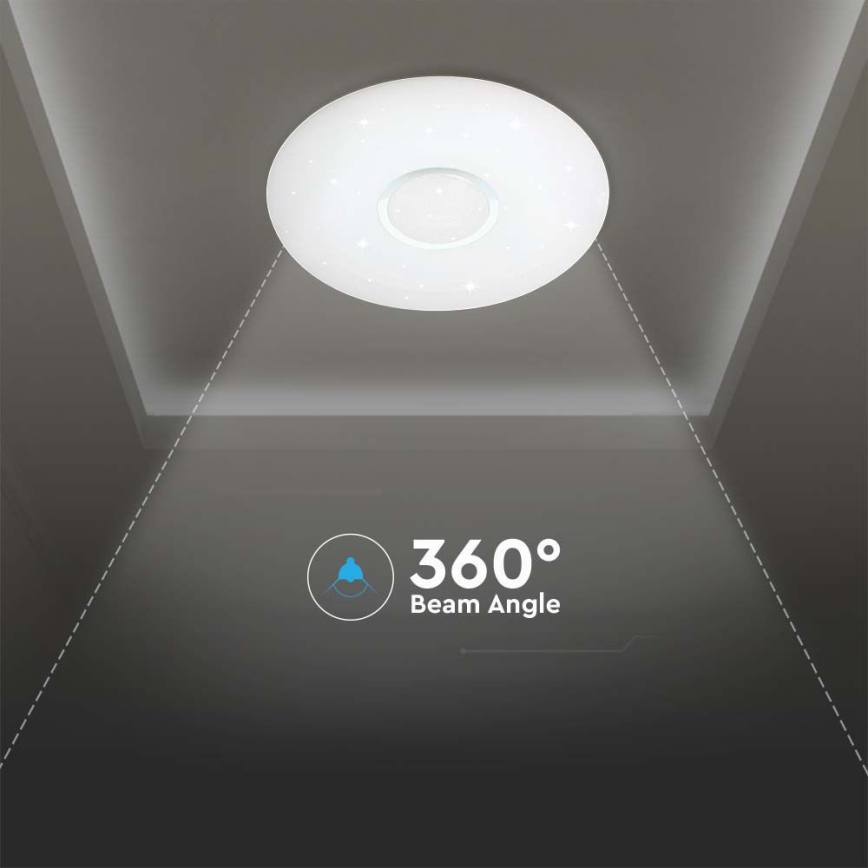 LED Aptumšojama griestu lampa LED/40W/230V 3000/4000/6500K + tālvadības pults