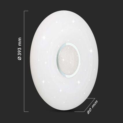 LED Aptumšojama griestu lampa LED/40W/230V 3000/4000/6500K + tālvadības pults