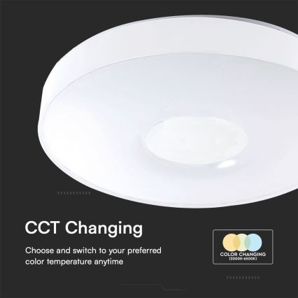 LED Aptumšojama griestu lampa LED/40W/230V 3000-6500K 39 cm balta + tālvadības pults