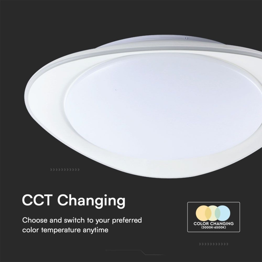 LED Aptumšojama griestu lampa LED/40W/230V 3000-6500K 45 cm balta + tālvadības pults