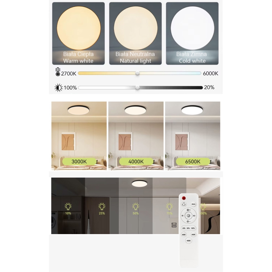 LED Aptumšojama griestu lampa LED/40W/230V 3000-6500K d. 40 cm balta + tālvadības pults