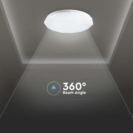 LED Aptumšojama griestu lampa LED/40W/230V 3000K/4000K/6500K d. 38,8 cm + tālvadības pults