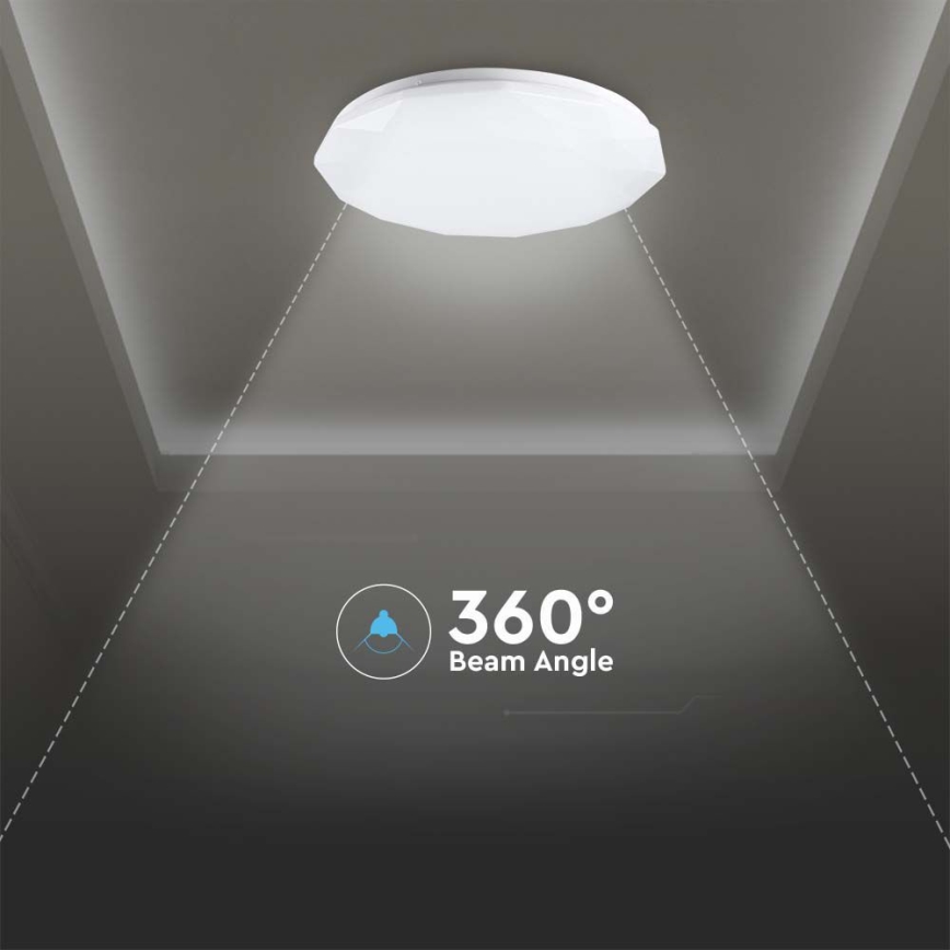 LED Aptumšojama griestu lampa LED/40W/230V 3000K/4000K/6500K d. 38,8 cm + tālvadības pults