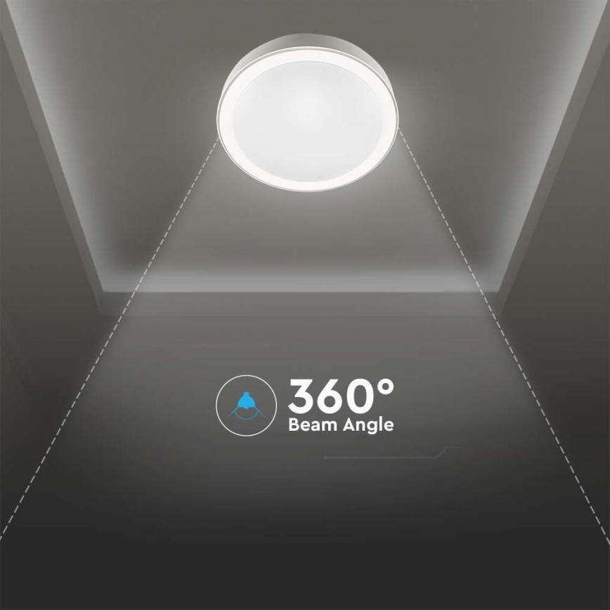 LED Aptumšojama griestu lampa LED/40W/230V 3000K/4000K/6500K d. 51 cm + tālvadības pults