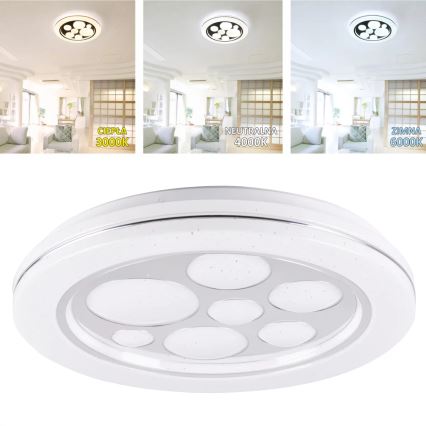 LED Aptumšojama griestu lampa PLANET LED/72W/230V d. 48 cm 3000-6500K + tālvadības pults
