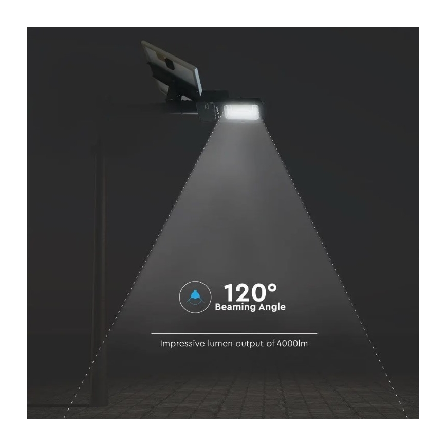 LED Aptumšojama saules enerģijas iela lampa LED/50W/6,4V 4000K IP65 50000 mAh + tālvadības pults