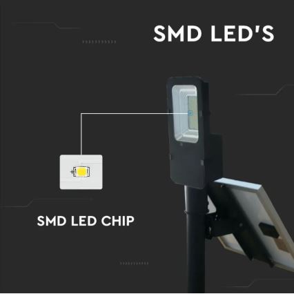 LED Aptumšojama saules enerģijas iela lampa LED/50W/6,4V 6000K IP65 50000 mAh + tālvadības pults
