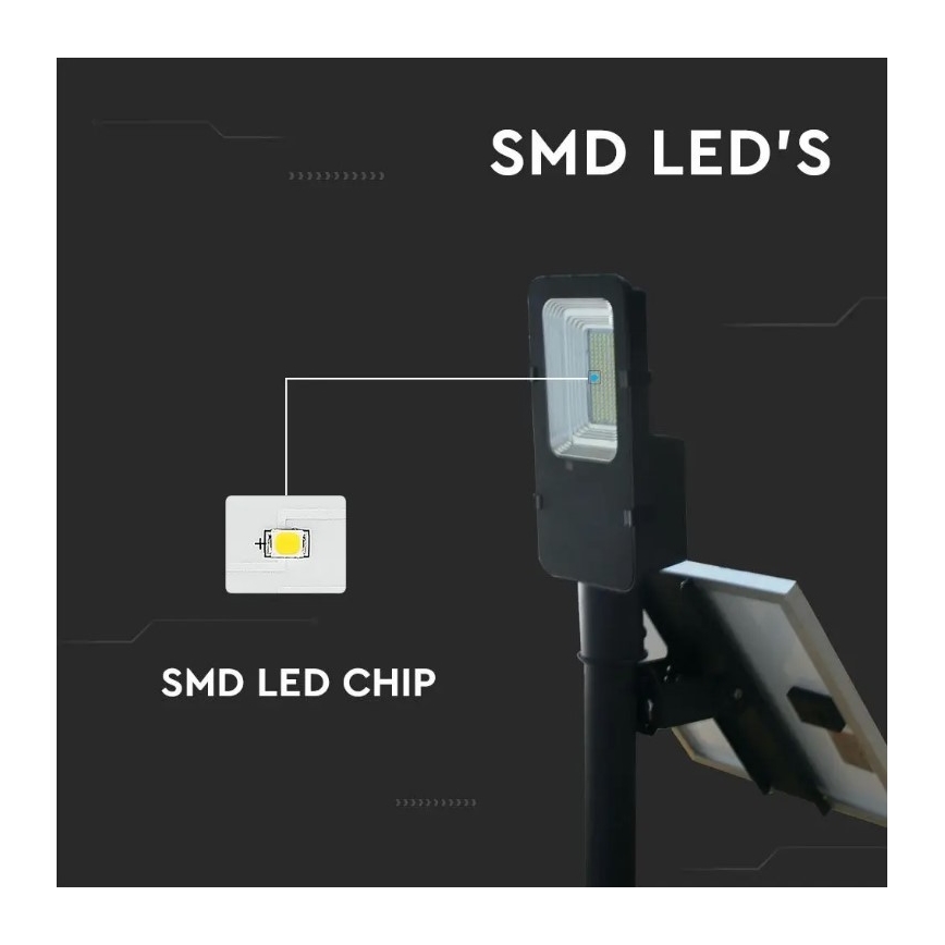 LED Aptumšojama saules enerģijas iela lampa LED/50W/6,4V 6000K IP65 50000 mAh + tālvadības pults
