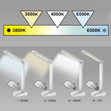 LED  Aptumšojama skārienjūtīga galda lampa SERRA LED/8W/230V balta