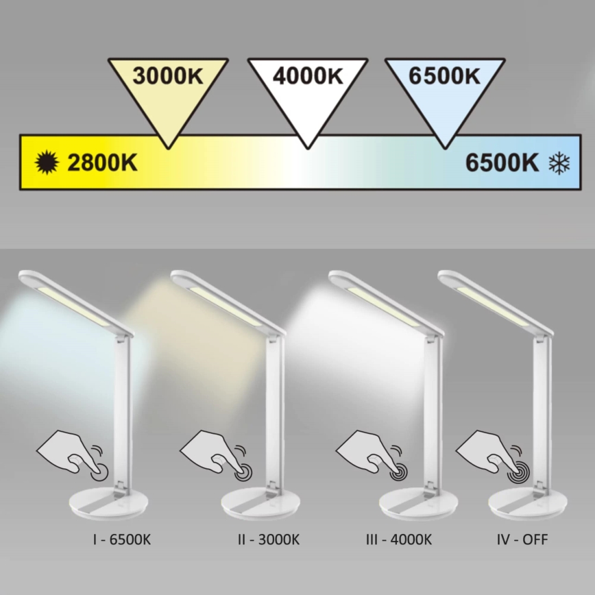 LED  Aptumšojama skārienjūtīga galda lampa SERRA LED/8W/230V balta