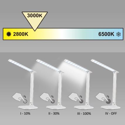 LED Aptumšojama skārienvadāma galda lampa JOWI LED/8W/230V balta