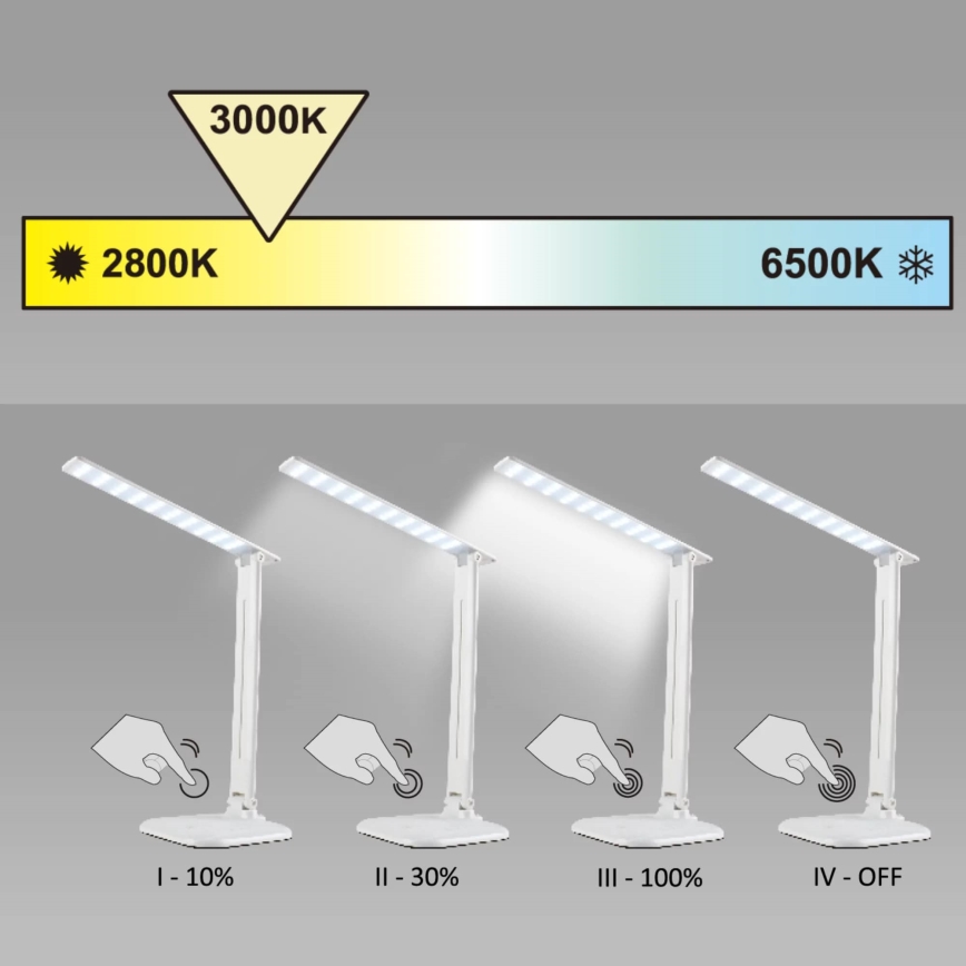 LED Aptumšojama skārienvadāma galda lampa JOWI LED/8W/230V balta