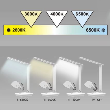 LED Aptumšojama skārienvadāma galda lampa VINTO LED/8W/230V melna