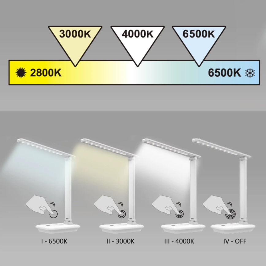 LED Aptumšojama skārienvadāma galda lampa VINTO LED/8W/230V melna