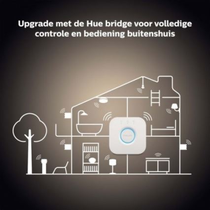 LED Aptumšojama spuldze Philips Hue WHITE E14/5,5W/230V