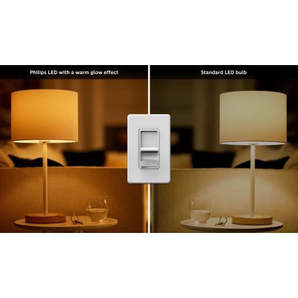 LED Aptumšojama spuldze Philips Warm Glow GU10/6,2W/230V 2200-2700K CRI 90