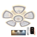 LED Aptumšojama virsapmetuma lustra LED/145W/230V 3000-6500K + tālvadības pults