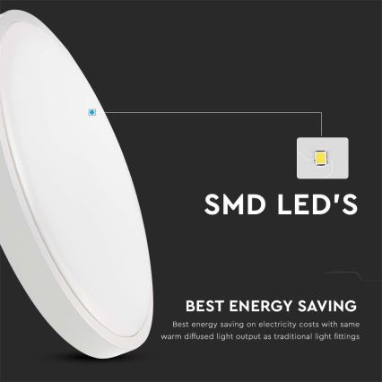 LED Āra griestu lampa ar sensoru LED/18W/230V 3000K IP44 balta