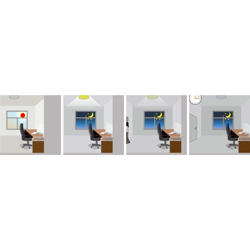 LED Āra griestu lampa ar sensoru RENO LED/16W/230V IP66 balta