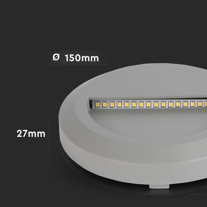 LED Āra kāpņu telpas lampa LED/2W/230V IP65 3000K pelēka