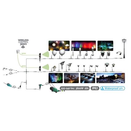 LED Āra lampa EASY CONNECT 1xGU10/6,5W/230V IP67 matēts hroms