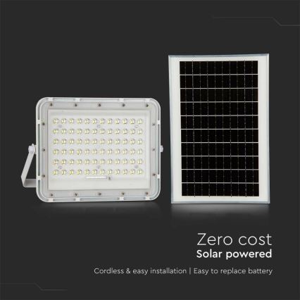 LED Āra aptumšojama saules enerģijas Prožektors LED/15W/3,2V IP65 4000K 12000 mAh balta + tālvadības pults