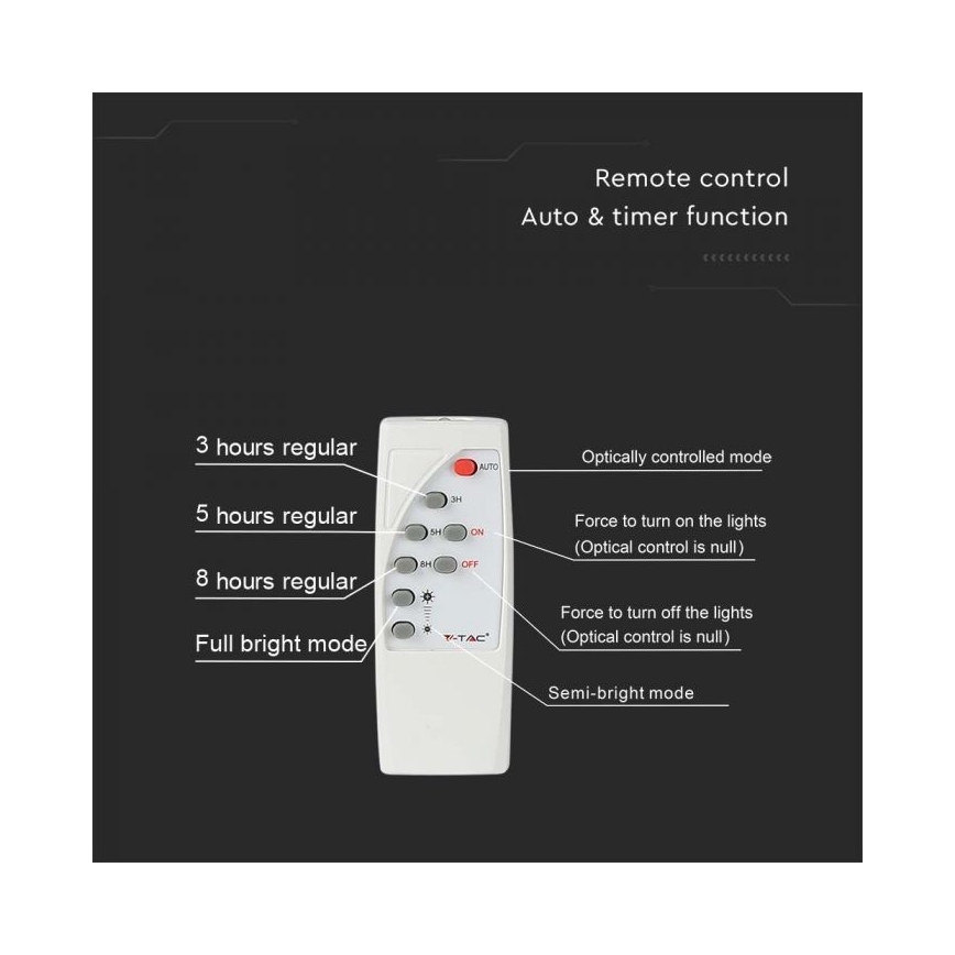 LED Āra saules enerģijas prožektors LED/20W/3,2V IP65 4000K 20000 mAh + tālvadības pults