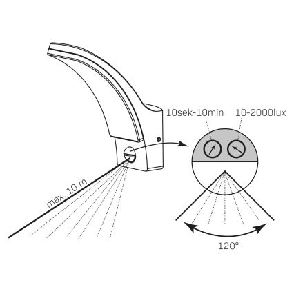 LED Āra sienas lampa ar sensoru AMY LED/12W/230V IP44 melna