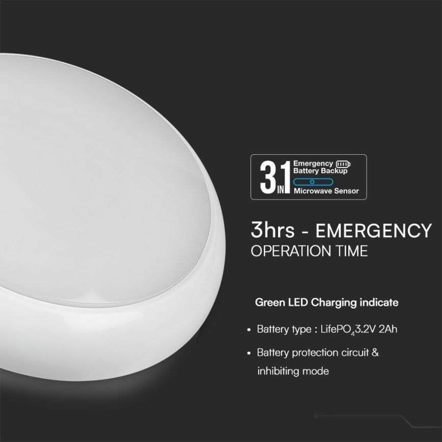 LED Avārijas gaismas griestu lampa ar sensoru LED/8W/16W/20W/230V IP65 3000/4000/6500K