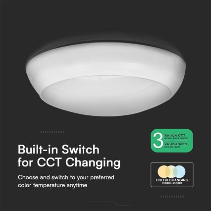 LED Avārijas gaismas griestu lampa ar sensoru LED/8W/16W/20W/230V IP65 3000/4000/6500K