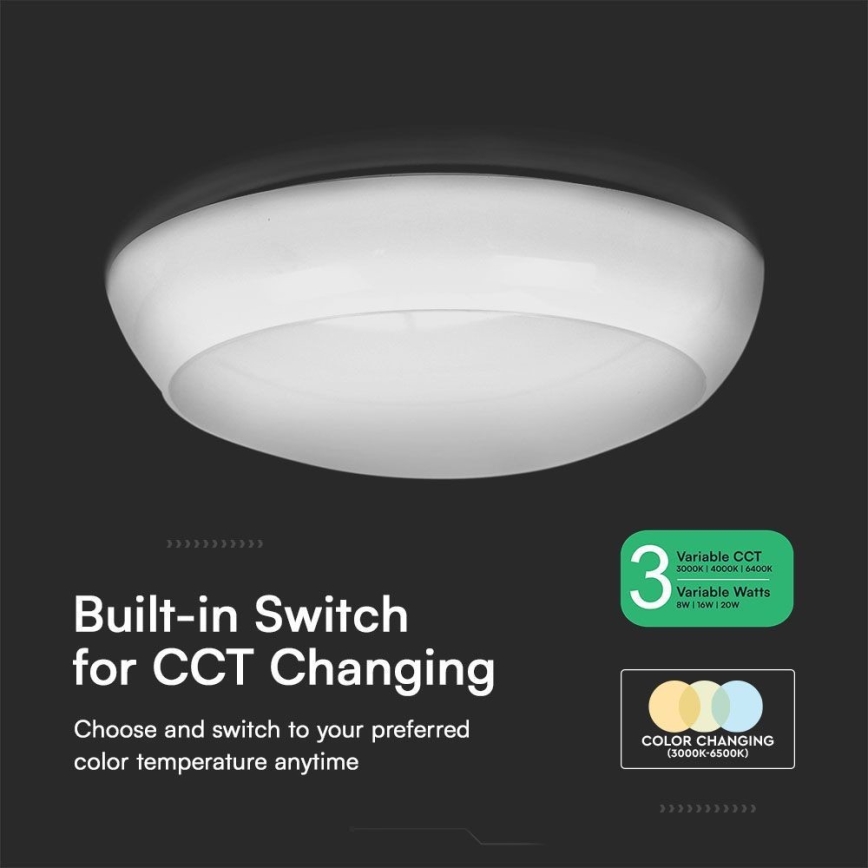 LED Avārijas gaismas griestu lampa ar sensoru LED/8W/16W/20W/230V IP65 3000/4000/6500K